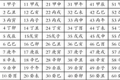 八字 改名|生辰八字改名查询